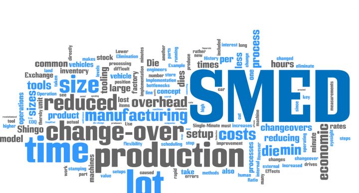 Démarche SMED Formation Formaintenance