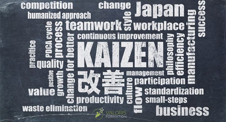 Formation initiation KAIZEN et amélioration continue